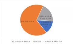 数字加密货币被围剿：机遇与挑战并存的未来