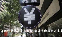 2023年加密货币趋势线分析：解读市场动态与未来