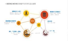 : 比特币钱包工具下载：安全、便捷的数字资产管