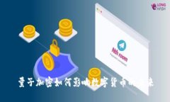 量子加密如何影响数字货币的未来