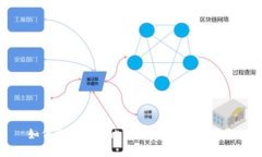 如何选择最佳比特币钱包：全面指南