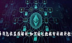 比特币钱包收益图解析：如何通过数据分析提升