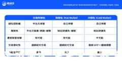 货币主流化加密：未来金融的革新之路