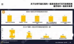 国际比特币钱包地址获取指南