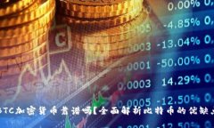 BTC加密货币靠谱吗？全面解析比特币的优缺点