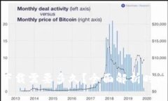 比特币钱包下载需要多久？全面解析时间因素与