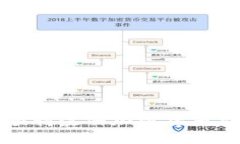 : 如何顺利注册加密货币交易平台