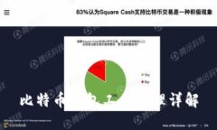 比特币钱包工作原理详解