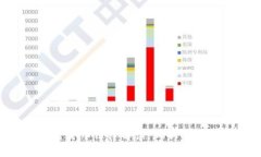 欧洲加密货币法律解读：现状、挑战与未来