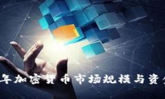 2023年加密货币市场规模与资金分析