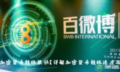 什么加密货币转账最快？详解加密货币转账速度