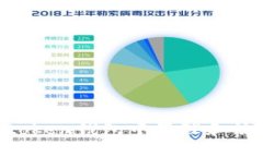 如何在Atoken钱包中管理和使用比特币