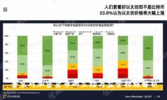 普京对加密货币的立场与监管措施解析
