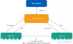中国加密货币大佬：行业领军人物及其影响力分