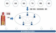 USDT加密货币购买指南：如何安全快捷地购买USD