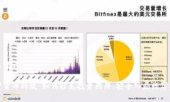 和关键词加密货币的坑：如何避免投资陷阱，安
