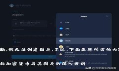 抱歉，我无法创建图片。不过，下面是您所需的