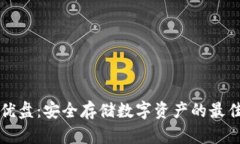 货币加密优盘：安全存储数字资产的最佳解决方