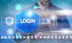 老挝禁止使用加密货币：影响因素与未来展望
