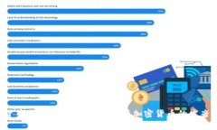  加密货币英语怎么读：全面解析加密货币的发音