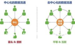 如何将火币上的资产转移到比特币钱包？