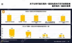 深入了解Ballet比特币钱包：安全性、功能与使用