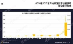 如何查找比特币钱包地址：详细解析