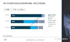   没有密码的比特币钱包：安全性与使用体验的全