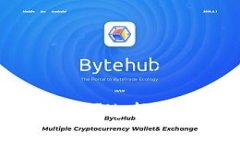 比特币用什么钱包好？选择最适合你的钱包类型