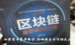 加密货币费率解读：影响因素与市场反应