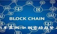 加密货币大单监测：识别市场趋势与投资机会
