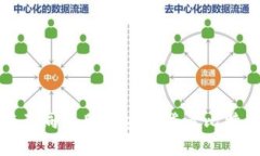 如何在不同电脑上安全登录比特币钱包