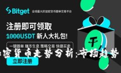 春节期间加密货币走势分析：市场趋势与投资策