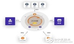 2023年加密货币趋势预测：未来市场的潜在发展方