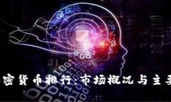 2014年度加密货币排行：市场概况与主要虚拟币分
