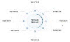 汇美金比特币钱包的概念与应用解析