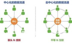 解锁Peyman加密货币的潜力：你需要知道的一切