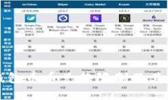 比特派钱包币币兑换限制及其影响解析