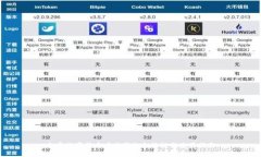 加密数字货币在英国的合法性与使用指南