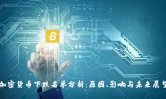 加密货币下跌名单分析：原因、影响与未来展望