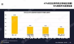 比特币钱包开发框架详解与实用指南