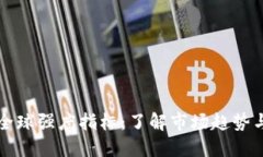 加密货币全球强度指标：了解市场趋势与投资决