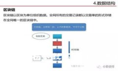 加密货币解密：揭秘数字货币的本质与未来