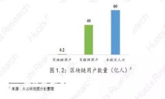 : 加密数字货币如何实现匿名交易？