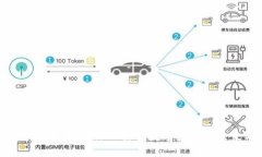 加密数字货币讲座：深入探索数字货币的未来与