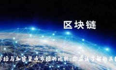 外汇市场与加密货币市场的比较：你应该了解的