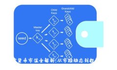 加密货币市值全解析：从市场动态到投资策略