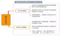 比特币钱包与美元、支付宝的结合：未来支付方