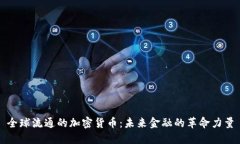全球流通的加密货币：未来金融的革命力量