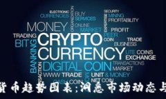   观察加密货币趋势图表：洞悉市场动态与投资机